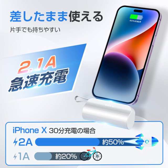 モバイルバッテリー 大容量 超軽量 2.1A急速充電 小型 5000mAh iphone